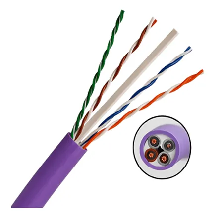 CAT 6 U/UTP LSZH Cable