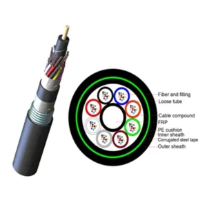 Double Sheath Single Armored Fiber Optic Cable