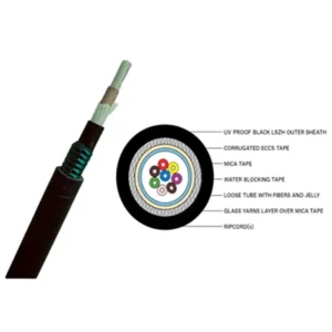 Fire Resistant Fiber Optic Cable