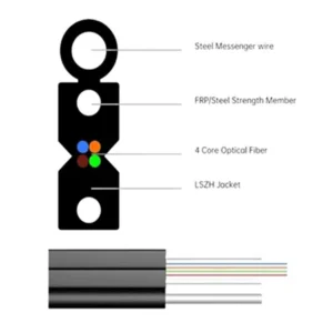 FTTH Outdoor Drop Fiber Optic Cable