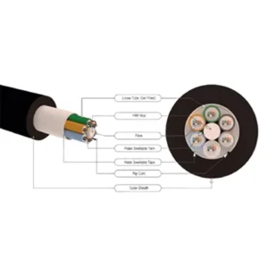 Multi Loose Tube Fiber Optic Cable