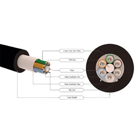 Multi Loose Tube Fiber Optic Cable